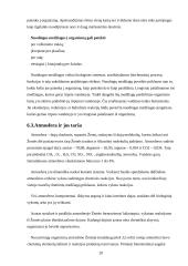 Aplinkos technologija 20 puslapis