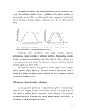 Aplinkos veiksniai ir stresoriai 11 puslapis
