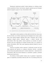 Aplinkos veiksniai ir stresoriai 12 puslapis