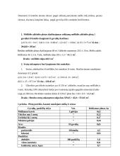 Aplinkosauginių reikalavimų įgyvendinimas žemės ūkyje pagal nitratų direktyvą 7 puslapis