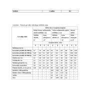 Aplinkosauginių reikalavimų įgyvendinimas žemės ūkyje pagal nitratų direktyvą 8 puslapis