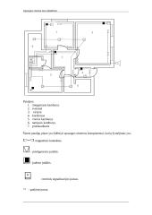 Apsaugos sistema nuo įsilaužimo 4 puslapis