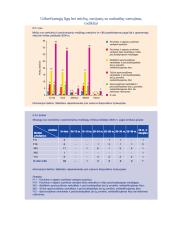 Apsinuodijimas narkotikais 4 puslapis