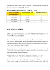 Ar verta įvesti eurą Lietuvoje? 8 puslapis