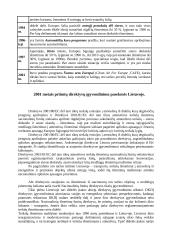 Atmosferos tarša ir teršalai 12 puslapis