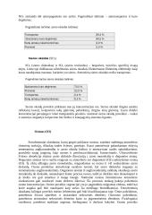 Atmosferos tarša ir teršalai 7 puslapis