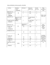 Atominių objektų radiacinės avarijos ir jų padariniai 15 puslapis