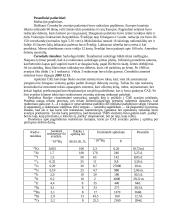 Atominių objektų radiacinės avarijos ir jų padariniai 5 puslapis