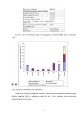 Atsinaujinančių energijos išteklių panaudojimo pasaulinės tendencijos 3 puslapis