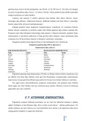 Atsinaujinantys energijos ištekliai, jų teikiama nauda, panaudojimo galimybės bei ateities perspektyvos 11 puslapis