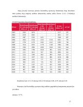 Atsinaujinantys energijos šaltiniai ir jų tipai 12 puslapis