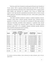 Atsinaujinantys energijos šaltiniai ir jų tipai 9 puslapis