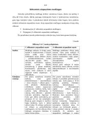 Atspaudinės medžiagos. Ortopedinė odontologija 14 puslapis