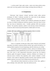 Auditoriaus elgesio etika 9 puslapis