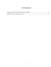 Automobilių stovėjimo aikštelės 2 puslapis