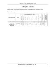 Automobilių techninis eksploatavimas: autobusai 3 puslapis