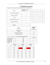 Automobilių techninis eksploatavimas: autobusai 10 puslapis