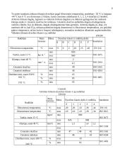 Automobilių techninių skysčių tribologinės savybės 9 puslapis