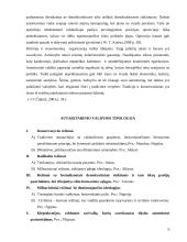 Autoritariniai režimai 6 puslapis