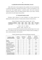 Azotinių trąšų rinkodaros sprendimai: AB "Achema" 10 puslapis