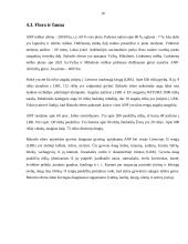 Baluošo ežero bei jo apylinkių gamtiniai ir kultūriniai turizmo ištekliai 10 puslapis