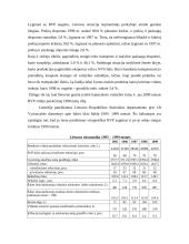 Bendrasis vidaus produktas ir jo skaičiavimas 5 puslapis