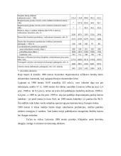 Bendrasis vidaus produktas ir jo skaičiavimas 6 puslapis