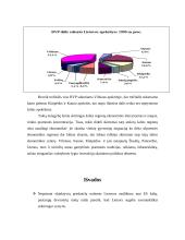 Bendrasis vidaus produktas ir jo skaičiavimas 7 puslapis