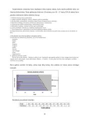Bendrinė kalba visuomenėje 16 puslapis