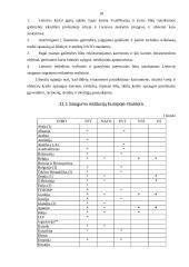 Bendroji ES užsienio ir saugumo politika 18 puslapis