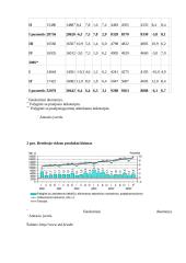 Bendrojo vidaus produkto kitimas Lietuvoje 4 puslapis