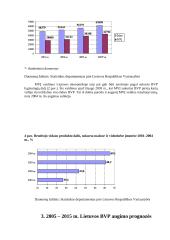 Bendrojo vidaus produkto kitimas Lietuvoje 6 puslapis