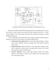 Bendrosios Europos sąjungos žemės ūkio politikos esmė ir tikslai 2 puslapis