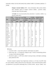 Besivystančių šalių problemos pasaulio ekonomikoje 4 puslapis