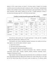 Besivystančių šalių problemos globalioje ekonomikoje 10 puslapis