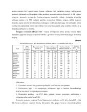 Besivystančių šalių problemos globalioje ekonomikoje 11 puslapis