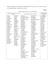 Besivystančių šalių problemos globalioje ekonomikoje 12 puslapis