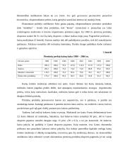 Besivystančių šalių problemos globalioje ekonomikoje 19 puslapis