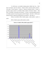 Birštono savivaldybės biudžeto formavimo ir vykdymo problemos 10 puslapis