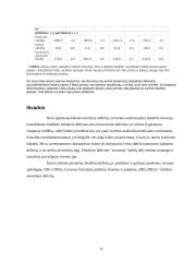 Biudžeto deficitas (referatas) 10 puslapis