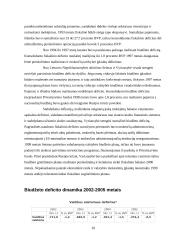 Biudžeto deficitas (referatas) 9 puslapis