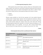 Buities ekologija 10 puslapis