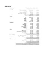 Business Plan 7 puslapis