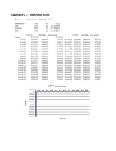 Business Plan 9 puslapis