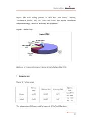 Business Plan Wienerberger  Ukraine 17 puslapis