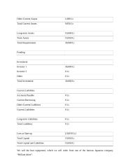 Business plan: car wash "Giminės" 7 puslapis