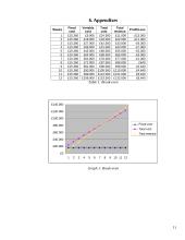 Business plan: windows shading "Shadow" 11 puslapis