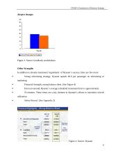 Business strategy: Ryanair 6 puslapis