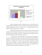 Charizmatiniai vadovai (siekiantys pokyčių) 11 puslapis