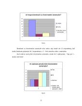 Charizmatiniai vadovai (siekiantys pokyčių) 12 puslapis